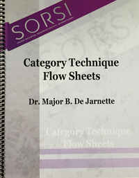 Sot Adjusting Flow Sheets